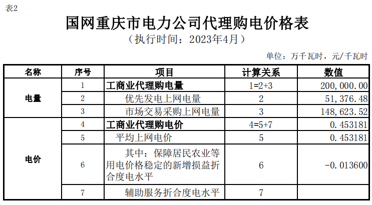 微信图片_20230408092008.png