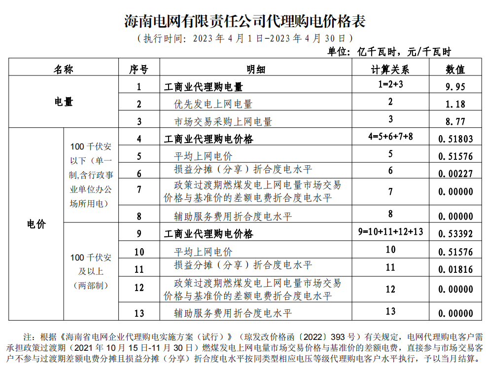 微信图片_20230415153201.png